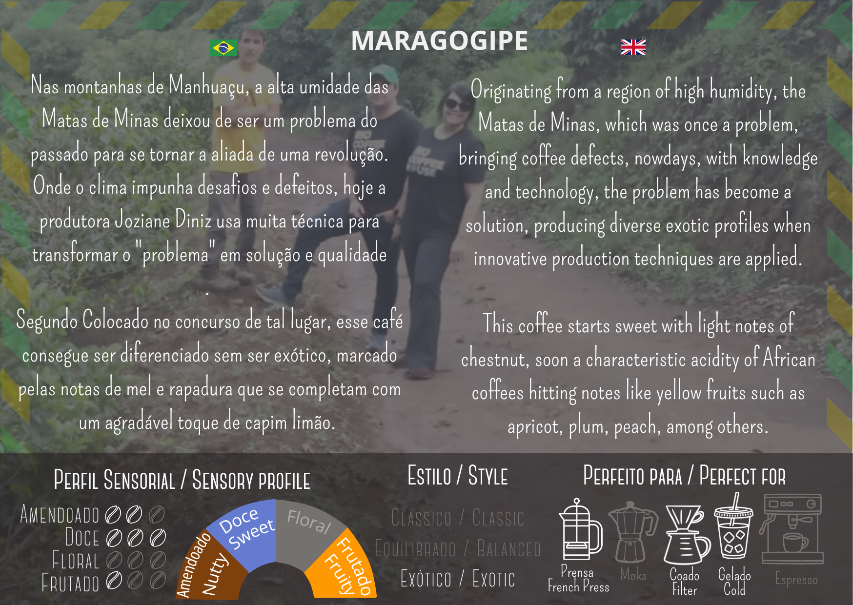 MARAGOGIPE