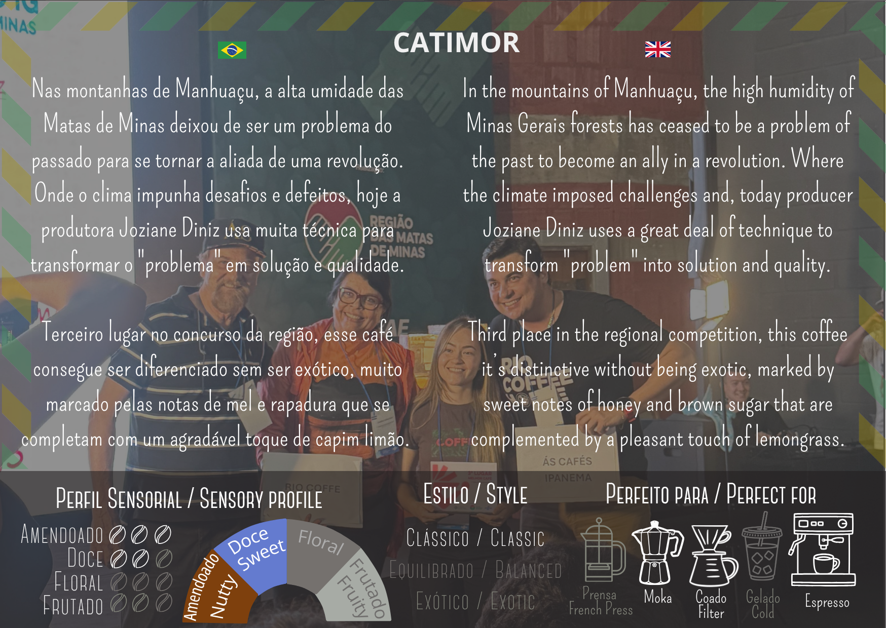 CATIMOR