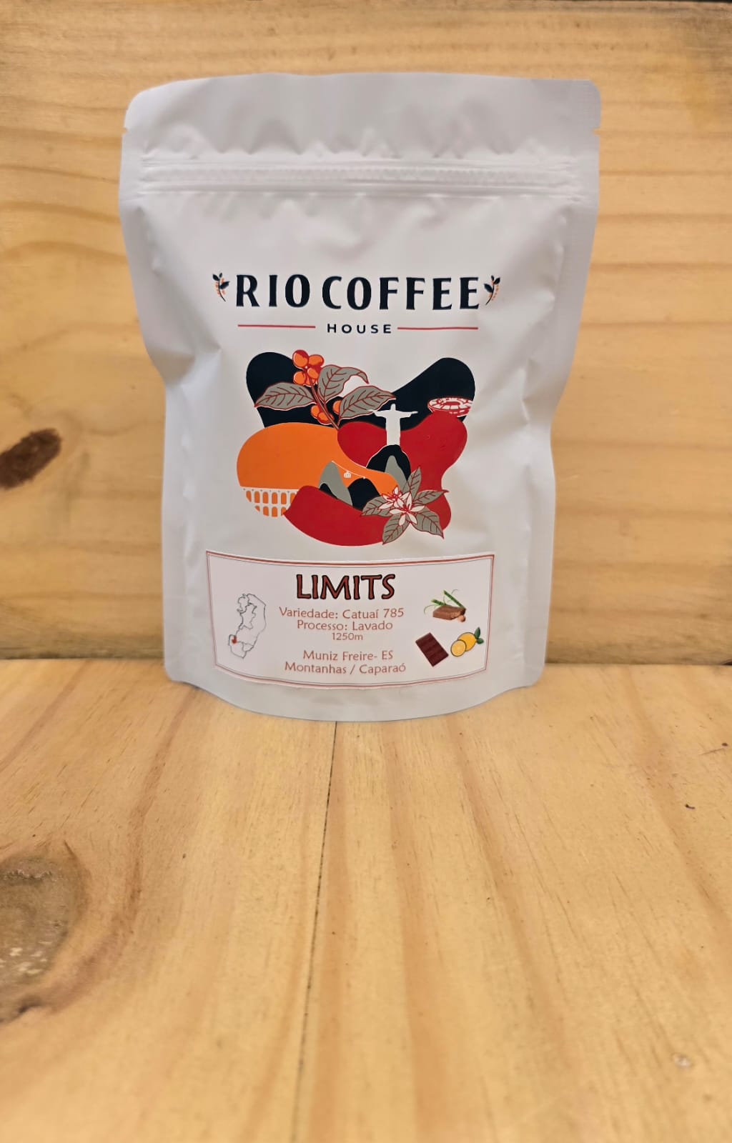 Limits
